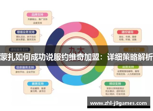 蒙扎如何成功说服约维奇加盟：详细策略解析