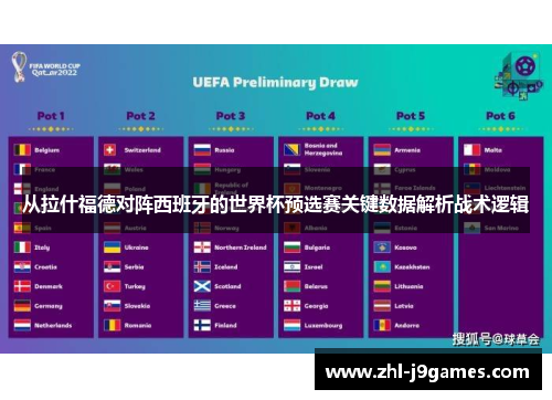从拉什福德对阵西班牙的世界杯预选赛关键数据解析战术逻辑 从拉什福德对阵西班牙的世界杯预选赛关键数据解析战术逻辑