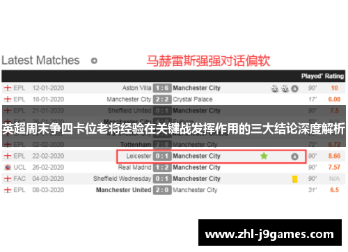 英超周末争四卡位老将经验在关键战发挥作用的三大结论深度解析 英超周末争四卡位老将经验在关键战发挥作用的三大结论深度解析