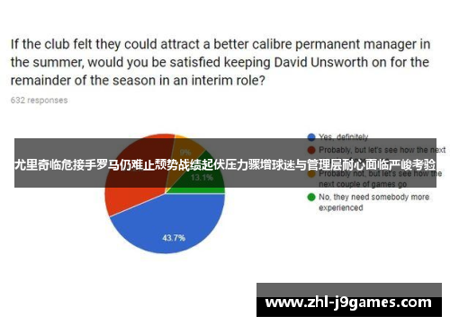 尤里奇临危接手罗马仍难止颓势战绩起伏压力骤增球迷与管理层耐心面临严峻考验 尤里奇临危接手罗马仍难止颓势战绩起伏压力骤增球迷与管理层耐心面临严峻考验