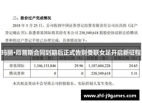 玛丽·厄普斯合同到期后正式告别曼联女足开启新征程