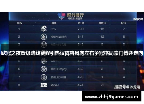欧冠之夜晋级路线赛程引热议阵容风向左右争冠格局豪门博弈走向 欧冠之夜晋级路线赛程引热议阵容风向左右争冠格局豪门博弈走向